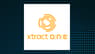 Xtract One Technologies  Trading Up 1.8%  – Time to Buy?