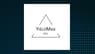 YieldMax Universe Fund of Option Income ETF   Shares Down 5.6%   – What’s Next?