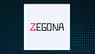 Zegona Communications  Share Price Crosses Below 50-Day Moving Average   – Should You Sell?