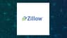 Robert W. Baird Issues Pessimistic Forecast for Zillow Group  Stock Price