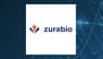 Chardan Capital Raises Zura Bio  Price Target to $11.00