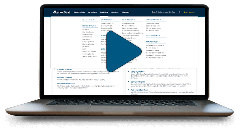 Demo Video for MarketBeat All Access