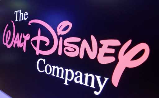 The Walt Disney Co