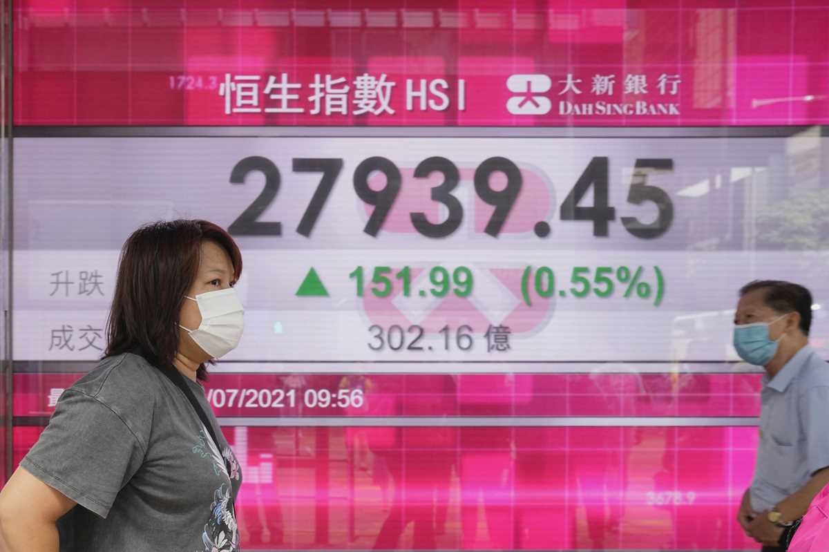 Global shares trading mixed as China reports growth slowed - Inter Reviewed