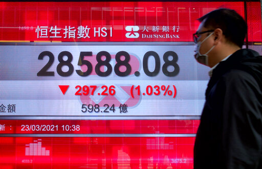 Global stocks fall after Wall St rises on tech gains