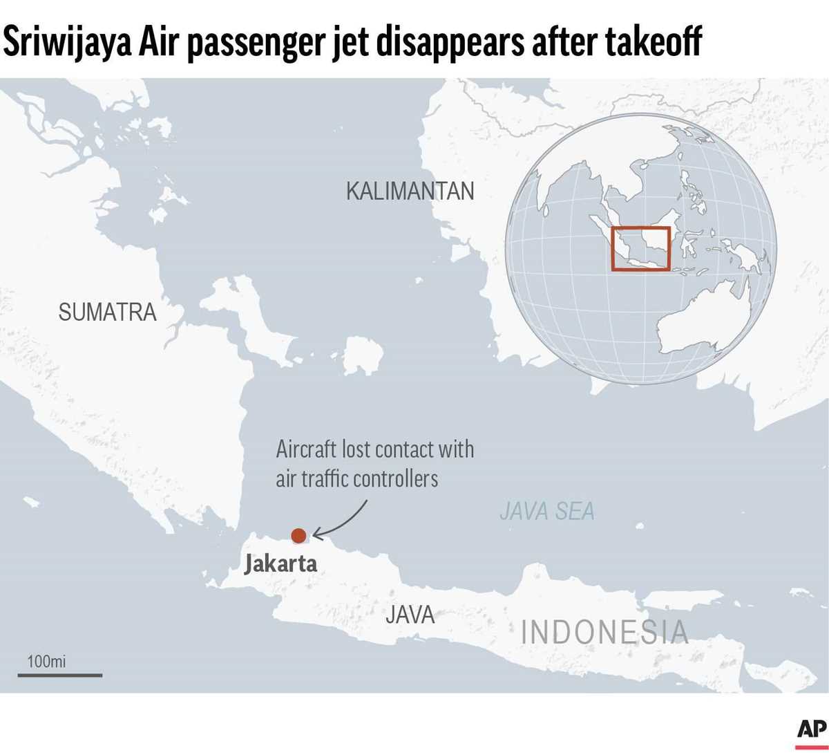 Indonesia Plane