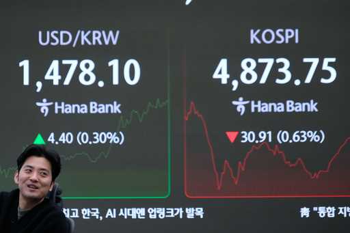 A currency trader reacts near a screen showing the Korea Composite Stock Price Index…
