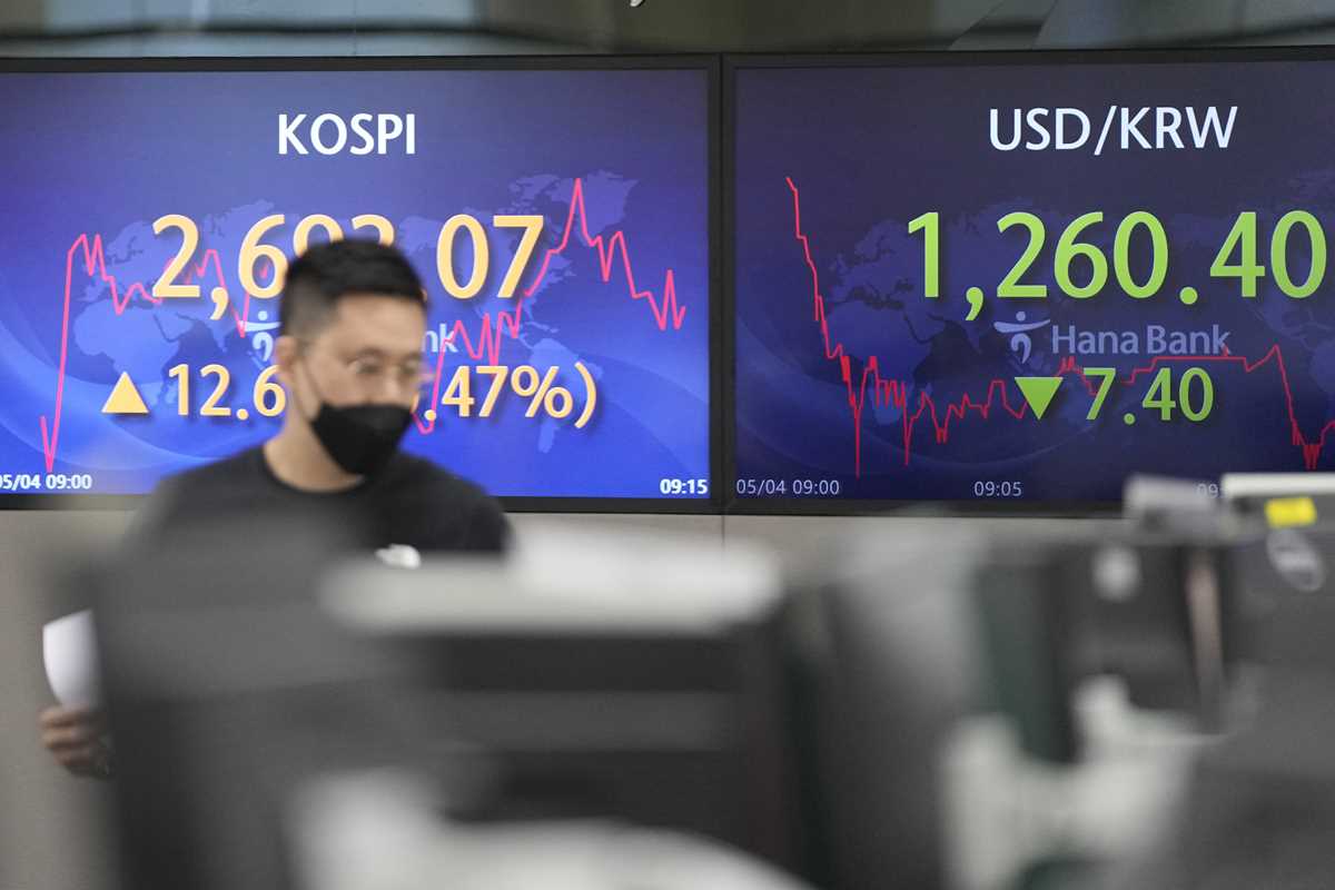 World shares slip ahead of Fed interest rate decision MarketBeat
