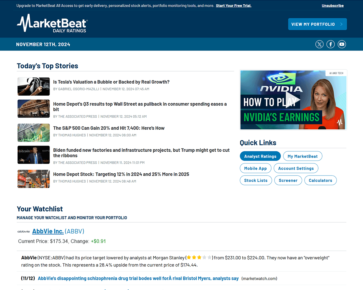 Receive more than 200 research updates daily by subscribing to MarketBeat Daily Ratings using the form below.