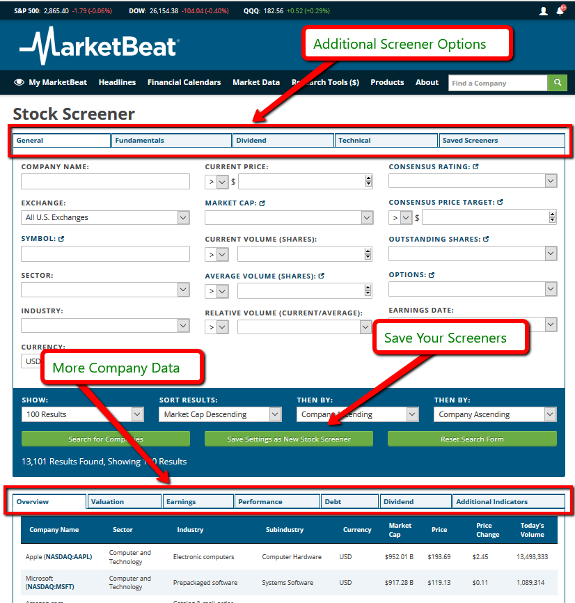 Stock Screener