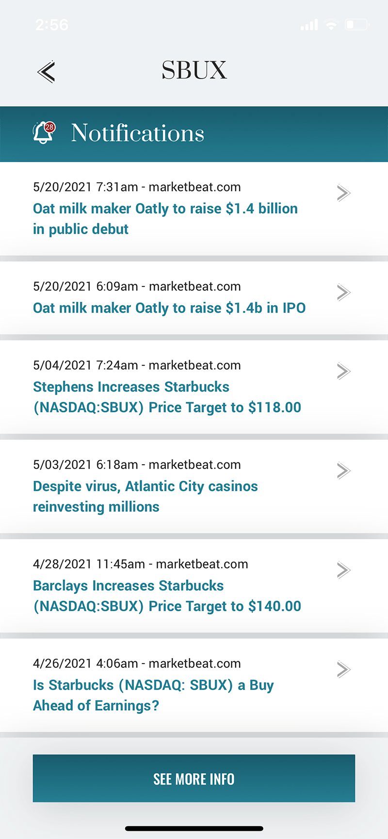 MarketBeat App Screenshot - Holding Notifications