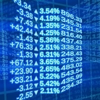 Markets aren’t calming down