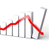 My Crash Prediction Is Coming True: Move Your Cash Now