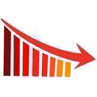 10 stocks to dump today