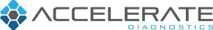 Accelerate Diagnostics, Inc. stock logo