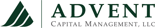 Advent Convertible and Income Fund