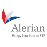 Alerian Energy Infrastructure ETF stock logo
