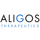 Aligos Therapeutics, Inc. stock logo