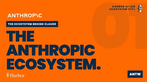 Anthropic AI Lab Ecosystem ETF