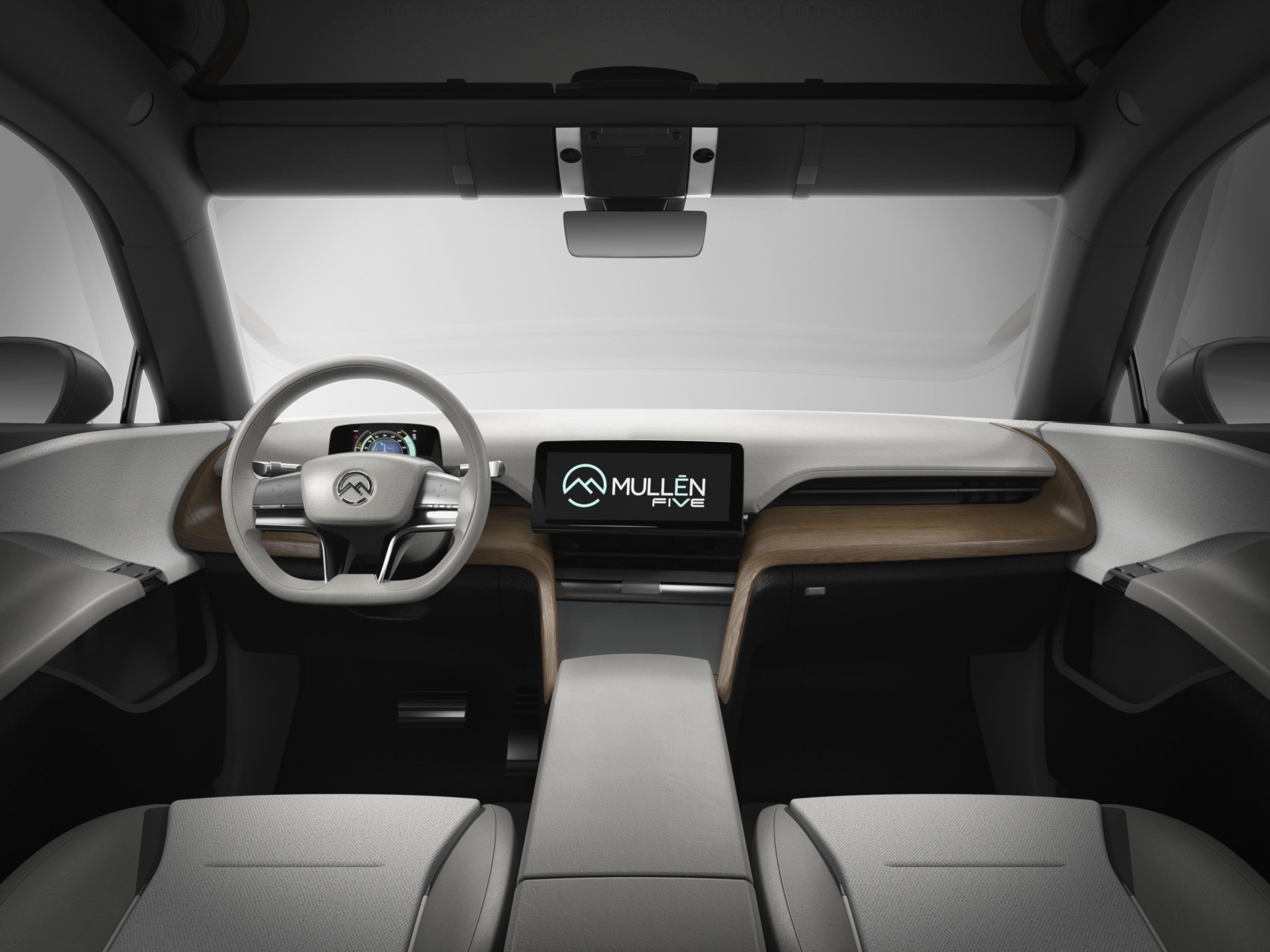 Mullen Automotive Stock Price 