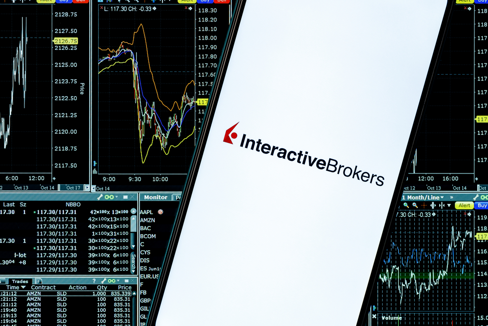 Interactive Brokers stock price 