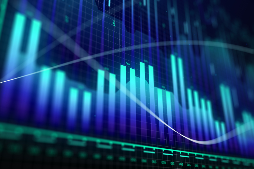 Braze stock price 