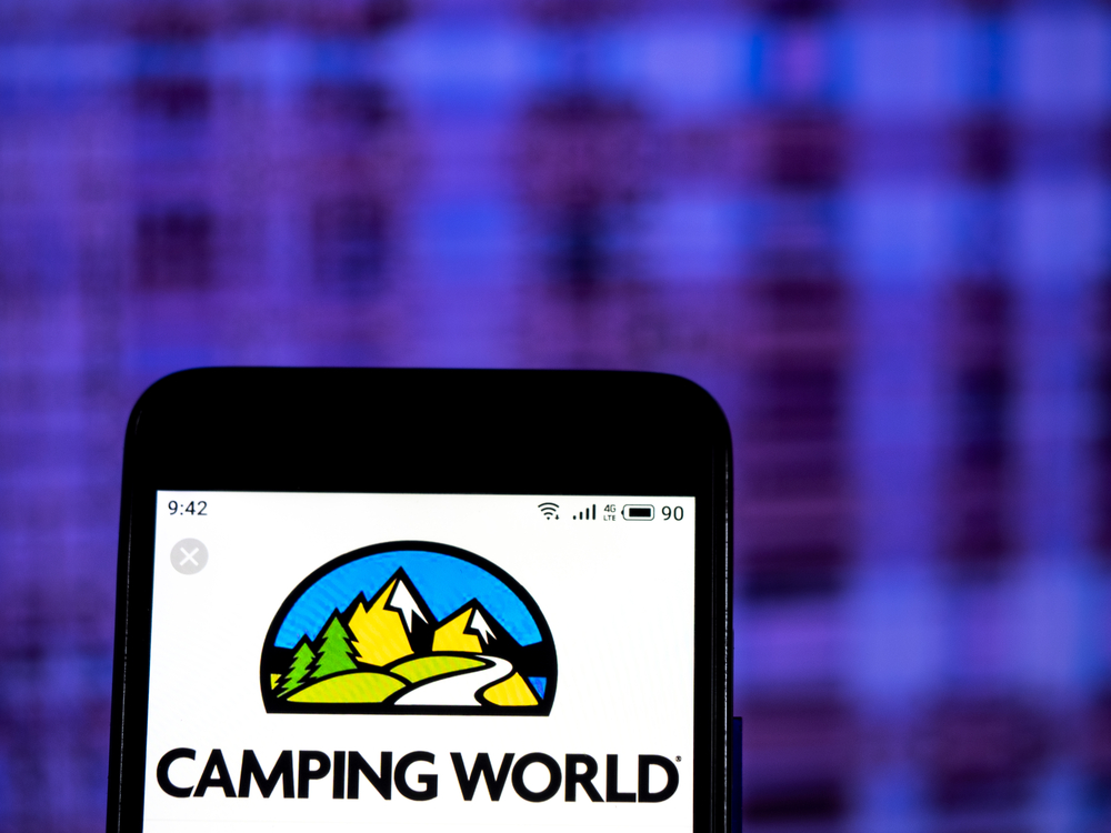 Camping World stock chart 