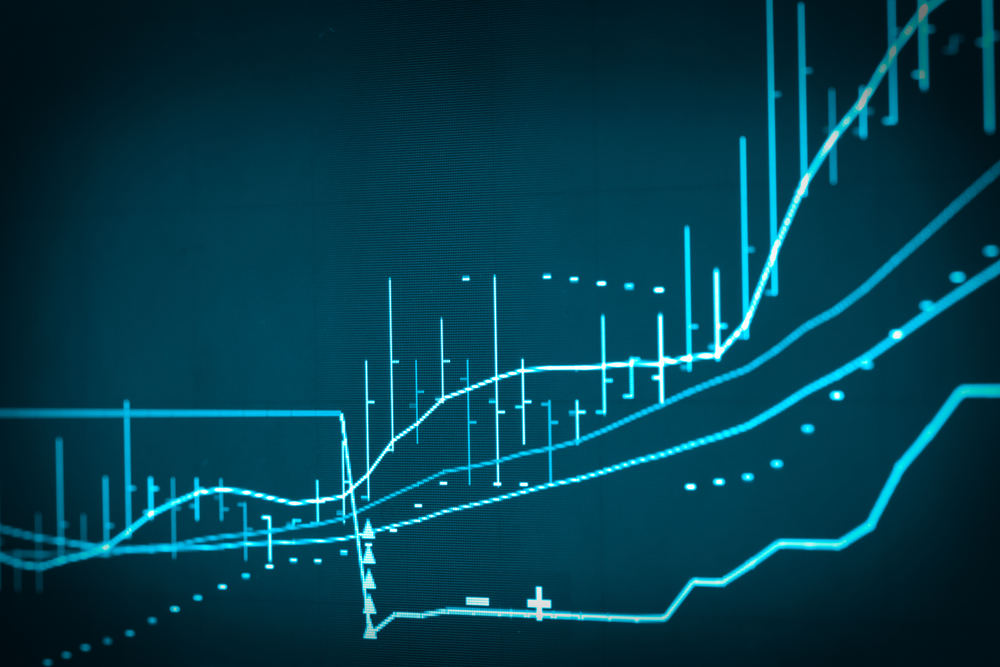 VirTra stock price 