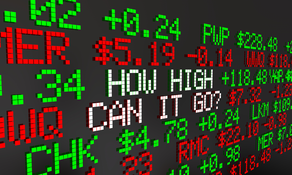  Circor stock price forecast 