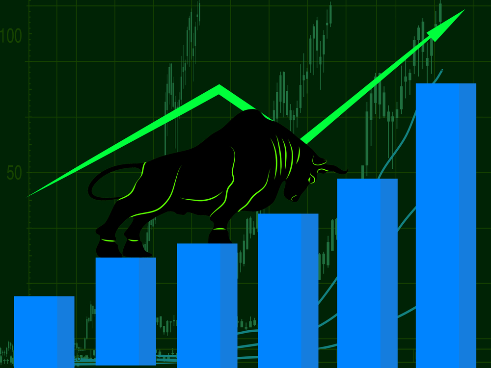 stock market in 2nd quarter 
