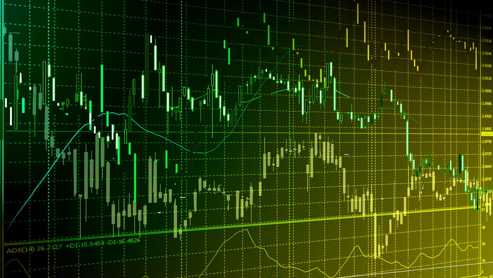 Market Analyze - stocks to buy 