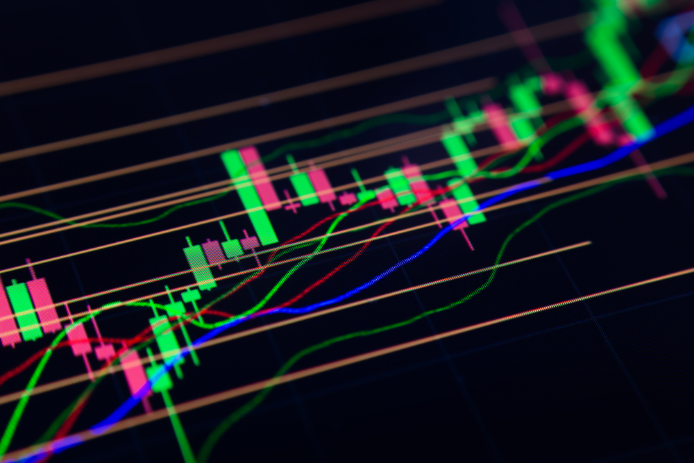 how to calculate moving averages — image of a chart