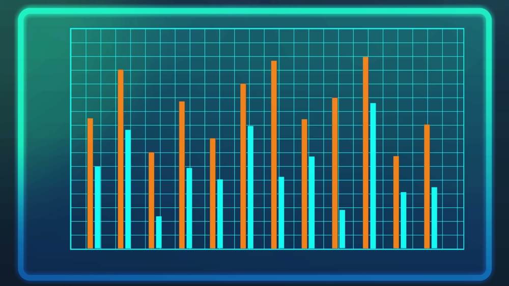 Economic outlook 