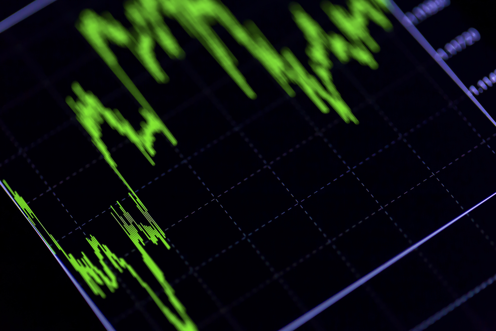 What does a gap up mean in stocks? Green and black stock chart