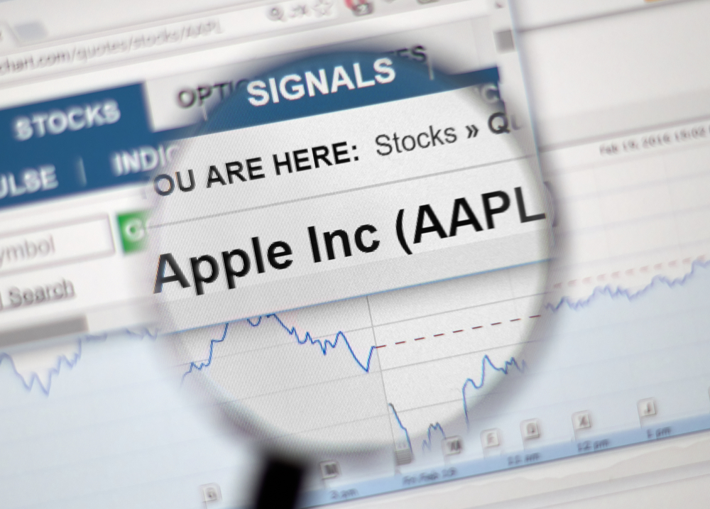 Apple stock price 