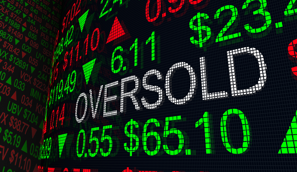 Oversold stocks 