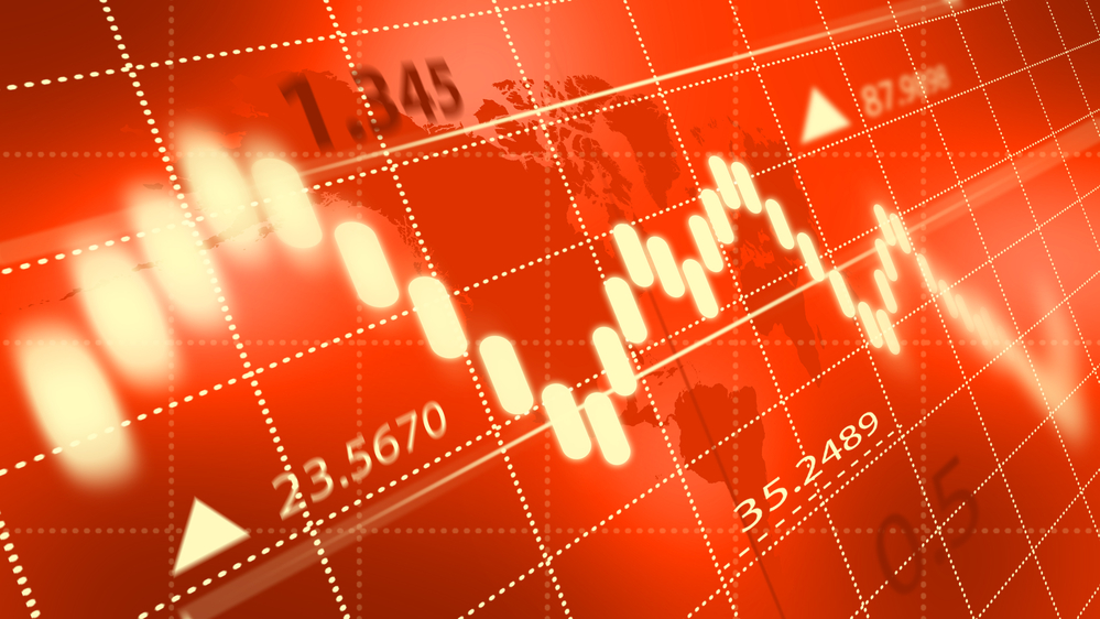 Braze Stock price 
