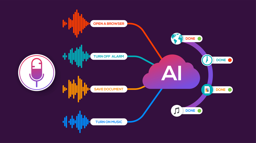 Photo of voice recognition infographics .SoundHound AI's Q1 Earnings: Soaring Revenues Amid Rising Losses.
