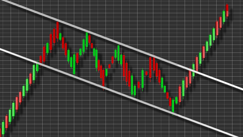 Photo of Bull Flag Stock Chart Pattern