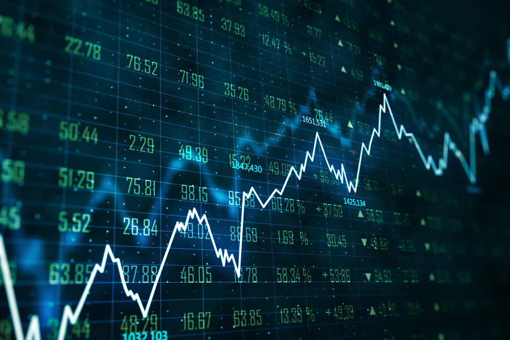 trade stock market stats chart