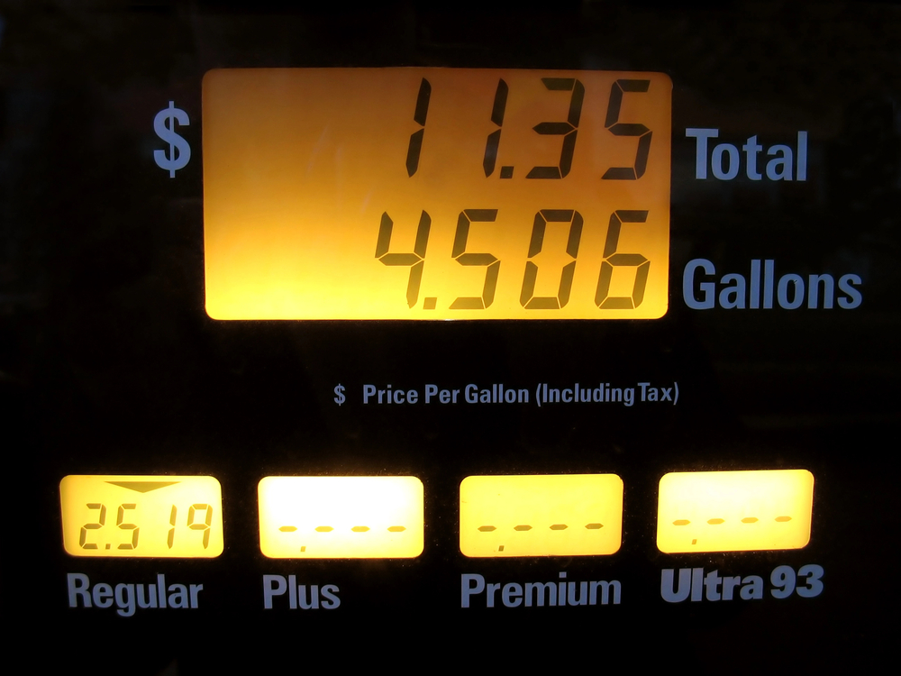 Price of gas at the pump 