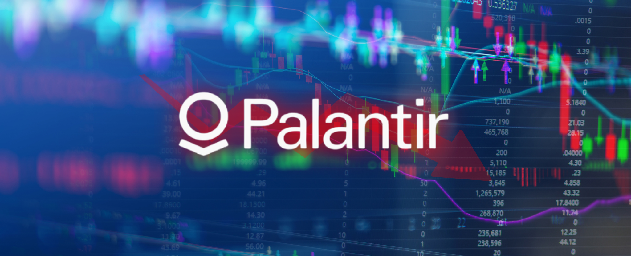 Palantir stock chart image