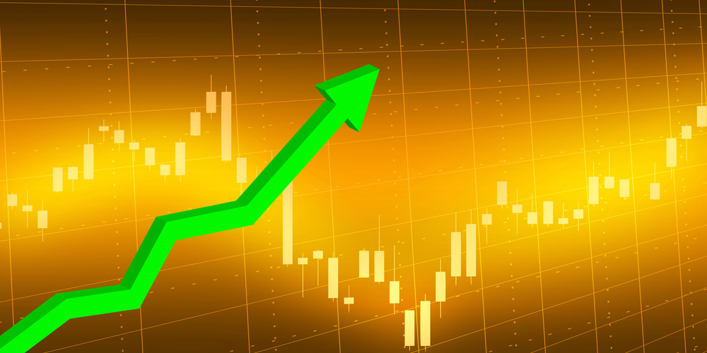 Gold price chart 