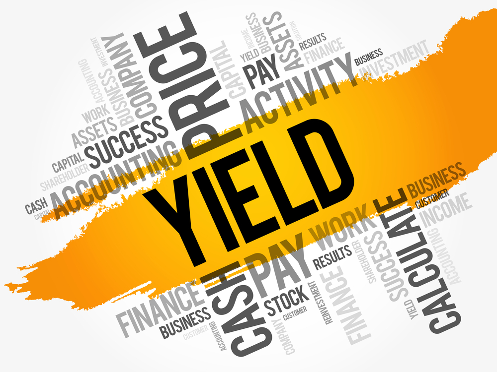 Yield word cloud collage, business concept background