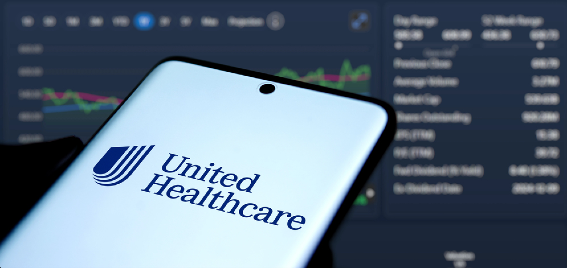 Dhaka, Bangladesh- 06 Dec 2024: UnitedHealthcare logo is displayed on smartphone. UnitedHealth Group Incorporated is an American multinational health insurance company. — Stock Editorial Photography
