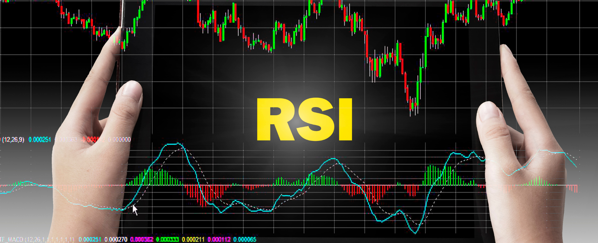 RSI stock chart graphic