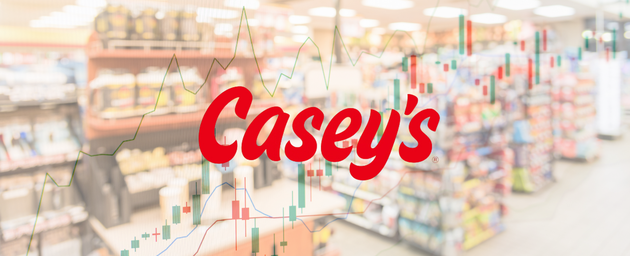 Casey's convenience store and stock chart - This image is an original composition by MarketBeat using licensed and editorial elements. Not for redistribution or reuse.