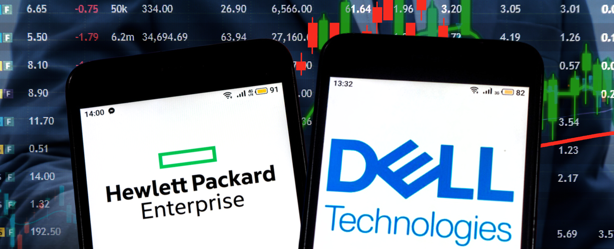 HPE and Dell Analyst Upgrades - This image is an original composition by MarketBeat using licensed and editorial elements. Not for redistribution or reuse.