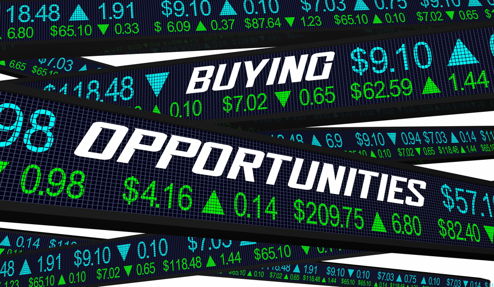 Buying opportunity stock tape