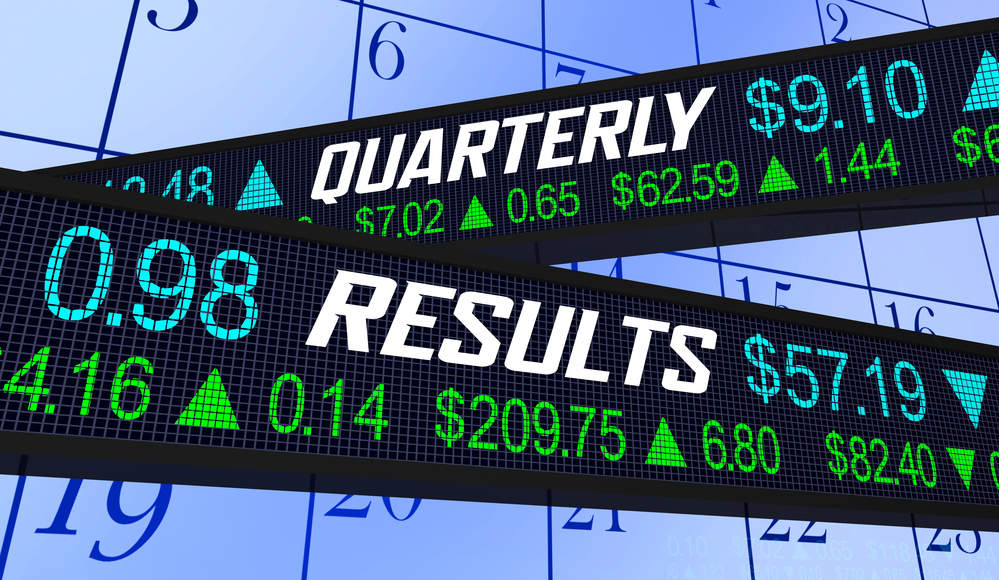 Quarterly Results stock ticker